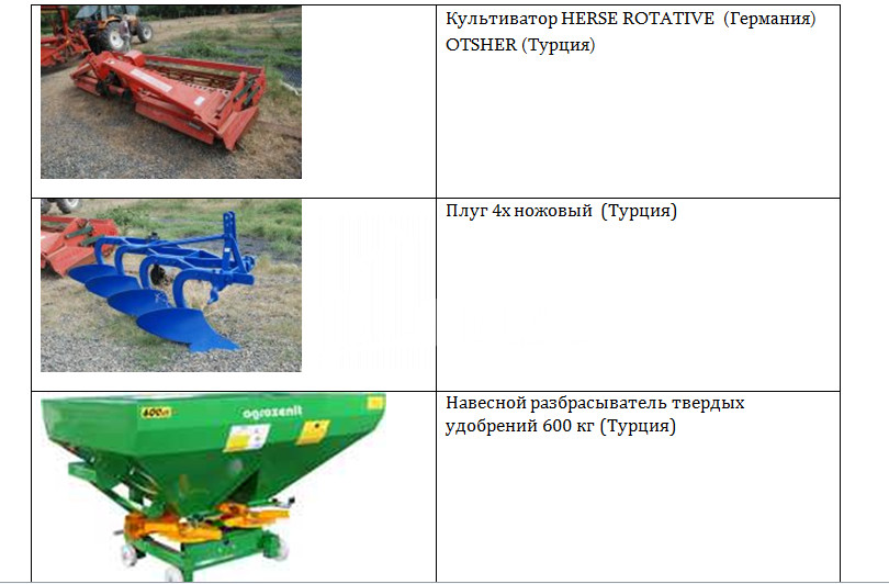 Продается Земля Марнеули Квемо Картли