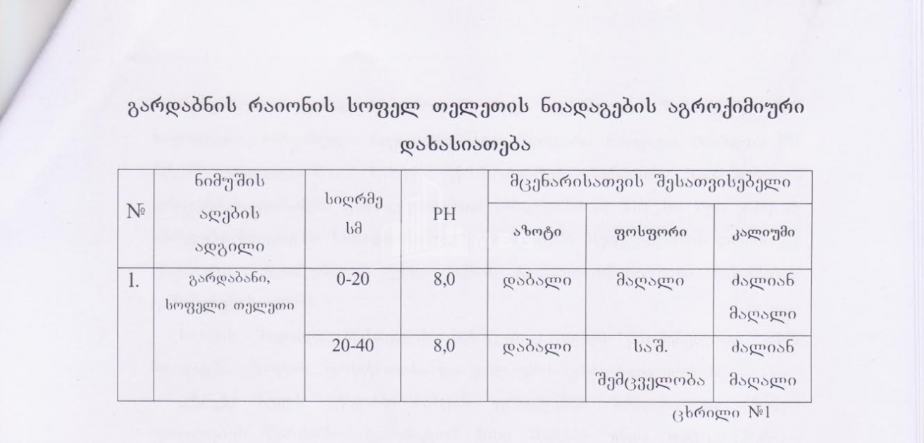 For Sale Orchards Land, in Kvemo Teleti