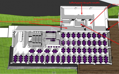 For Sale Commercial - universal Land, in Tetritskaro