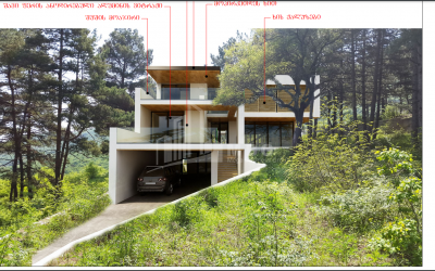 For Sale Residential Land, in Bagebi