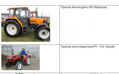 Продается Земля Марнеули Квемо Картли
