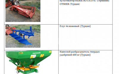 Продается Земля Марнеули Квемо Картли