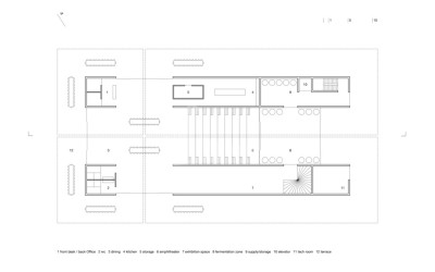 For Sale Land Kvareli Kakheti